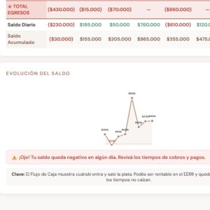 Herramientas finanzas